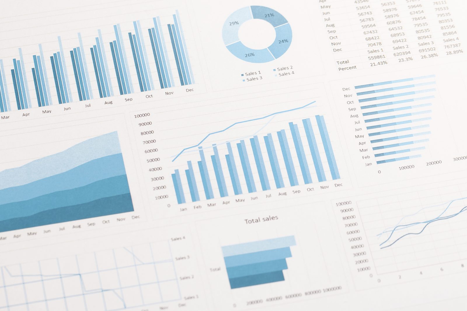 Printed bar charts and sales graphs